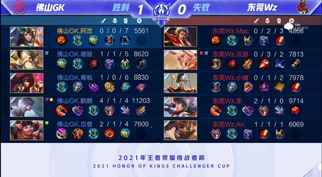 威胁性的反 威胁性的反