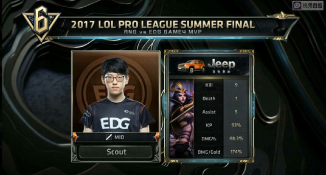 第四节比赛 第四节比赛