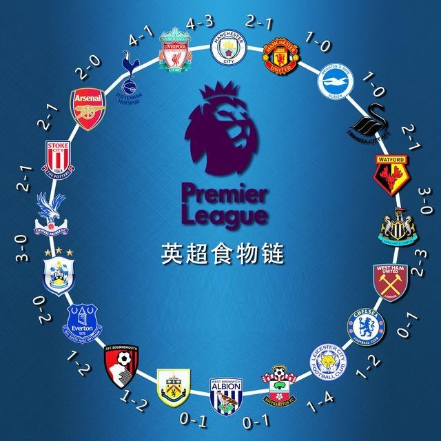 和而不同 和而不同