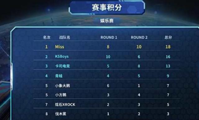 喜爱的AD 喜爱的AD